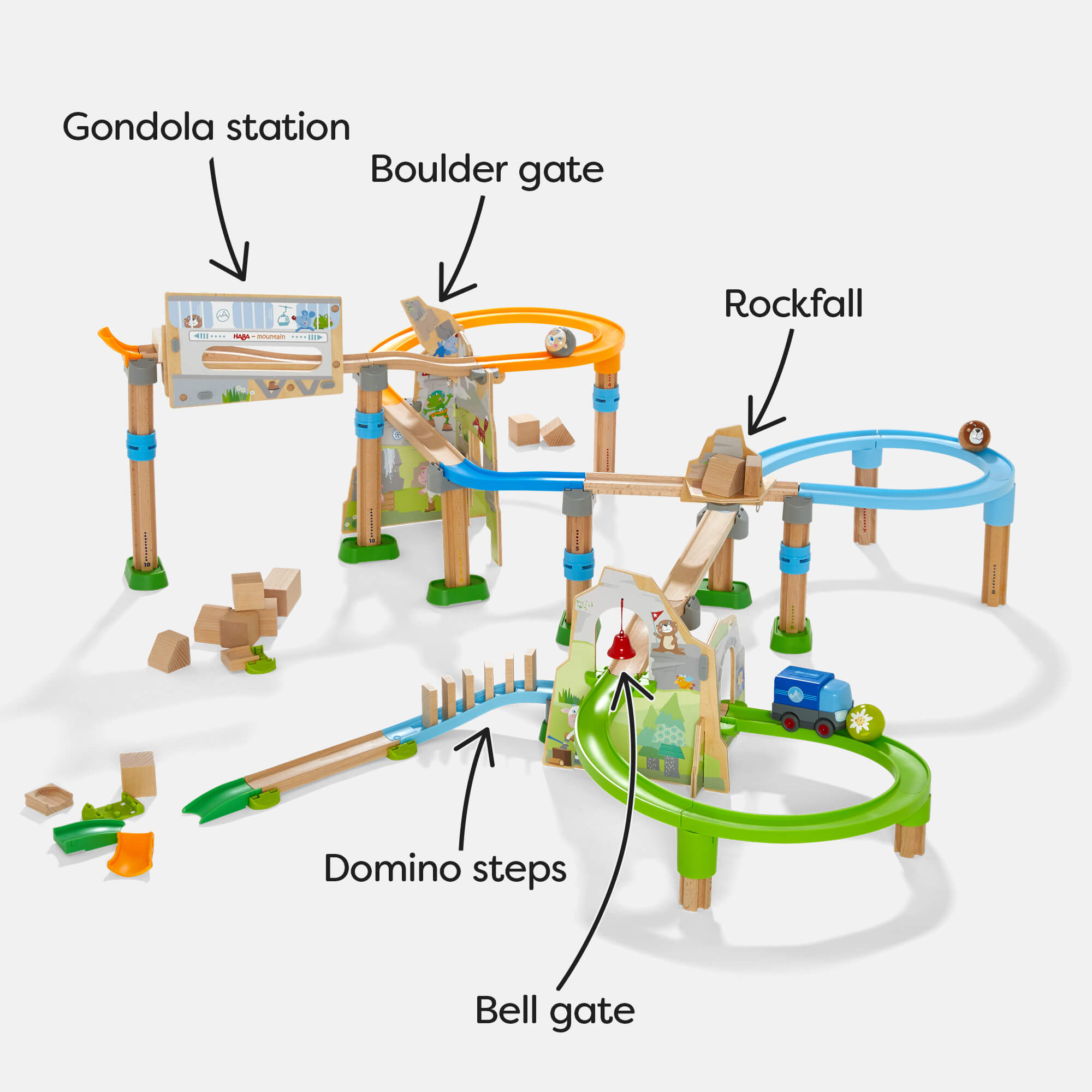 Kullerbu Mountain Adventure Track Set